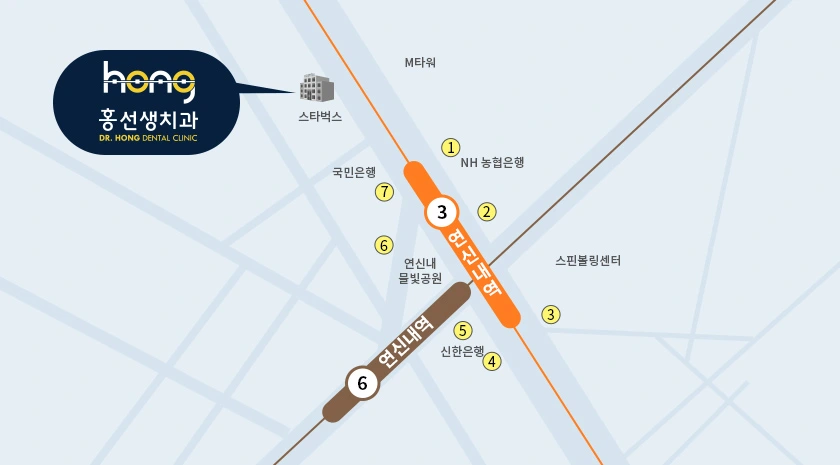 원본 약도: 연신내역 3·6호선, 7번출구, 스타벅스 옆 홍선생치과